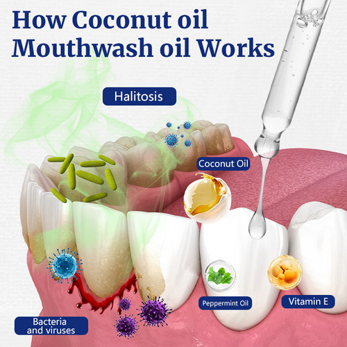 Negusy™ Coconut Fresh Oil-Pulling Mouthwash